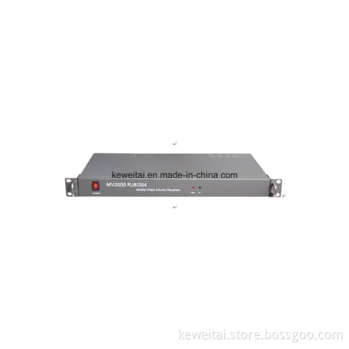 Full HD Wireless Mobile Rack Mount 4-CH Video/Audio Receiver